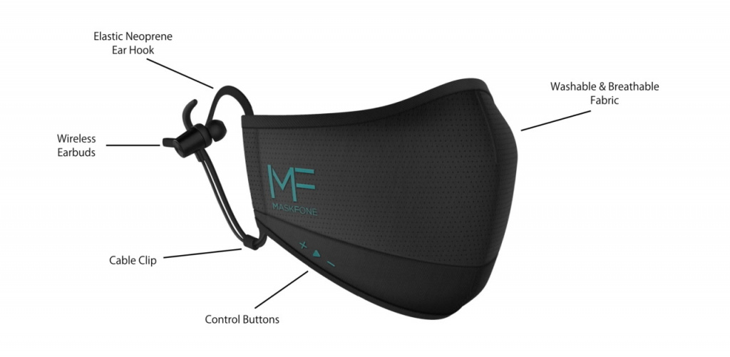 Binatone MaskFone Binatone MaskFone