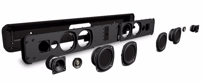 Bluesound Pulse Soundbar + Bluesound Pulse Soundbar +
