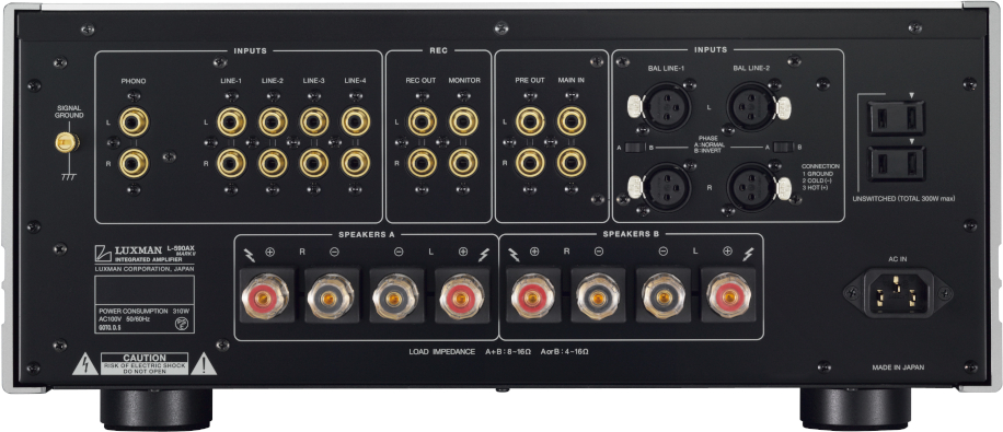 Rear panel Luxman L-590AXII