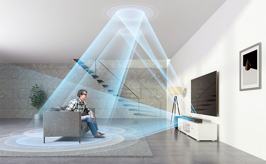 Dolby Atmos Q&A - what is this audio format? The Complete Guide to Standard for Home Cinema