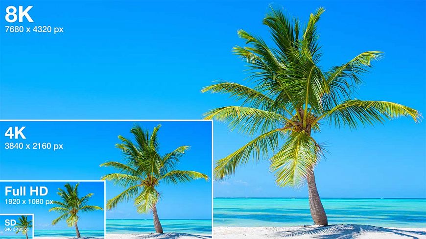 What is 8K video - the definitive format encyclopedia