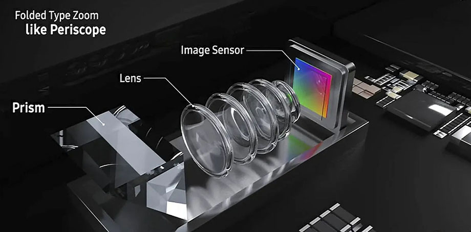 iPhone 14 will get a 48MP sensor, and the iPhone 15 will have a periscope zoom lens