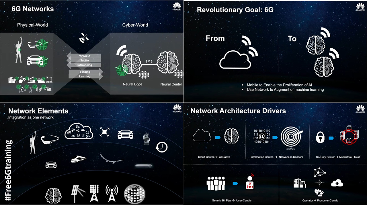 Huawei presents its vision of the 6G, the engine of connected intelligence
