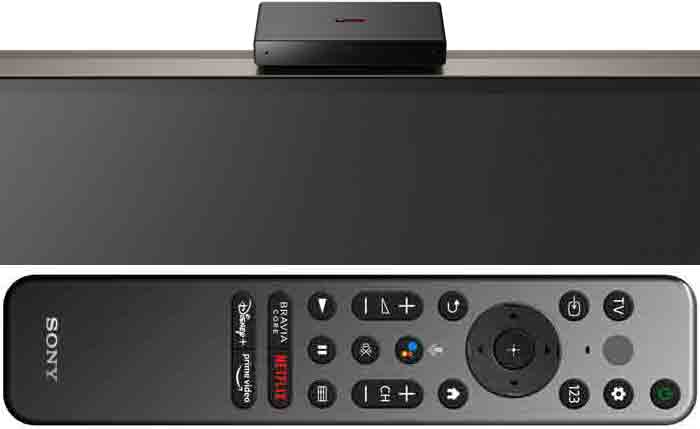 Sony TVs 2022 updated remote and camera