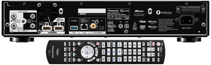Panasonic DMR-ZR1 interfaces