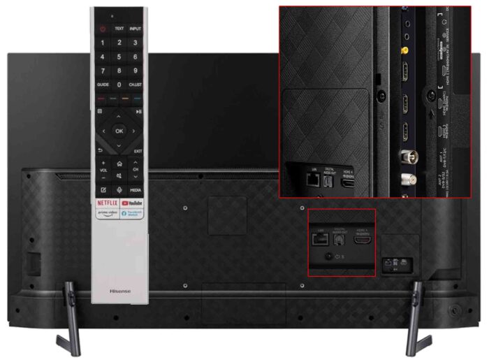 Hisense A8G interfaces