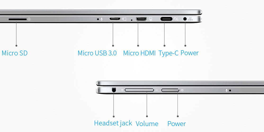BMAX Y11 Plus - Connectivity