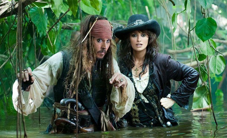 Top 50 Highest Grossing Movies in the World - Editors' Choice