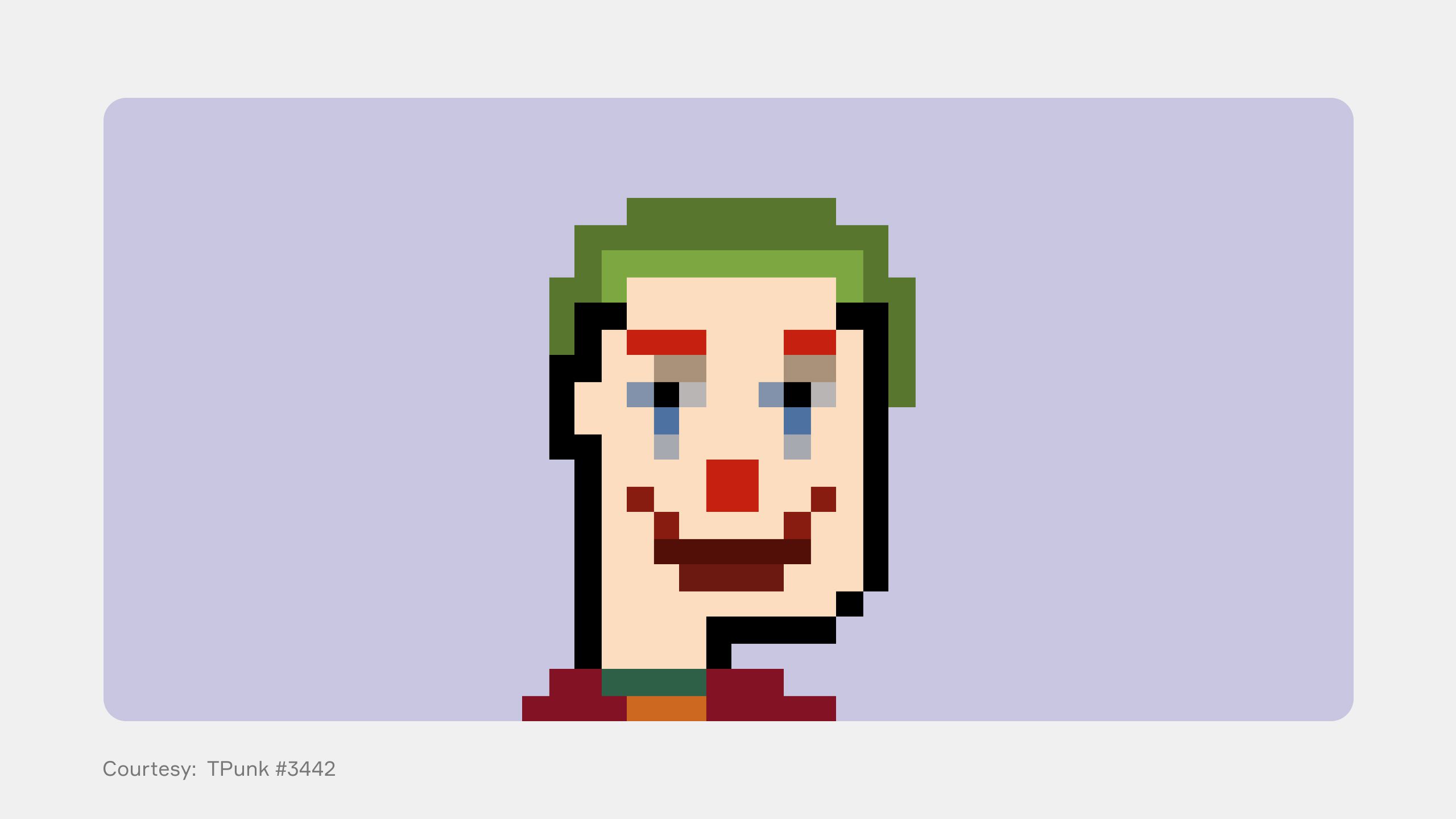 The 10 Most Expensive NFTs Ever Sold