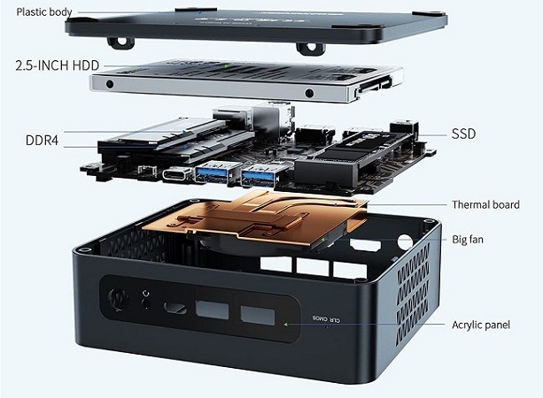 Beelink U59 Internal Components Layout