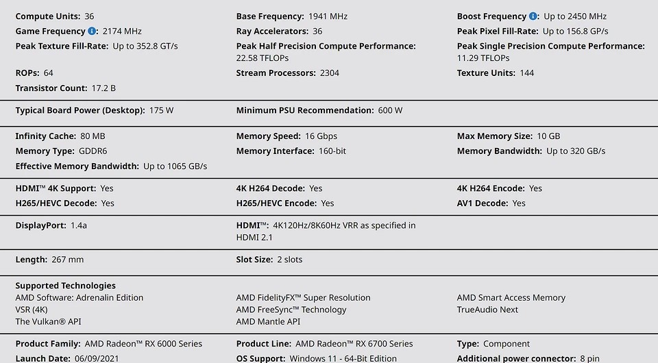 AMD introduced the Radeon RX 6700 graphics card