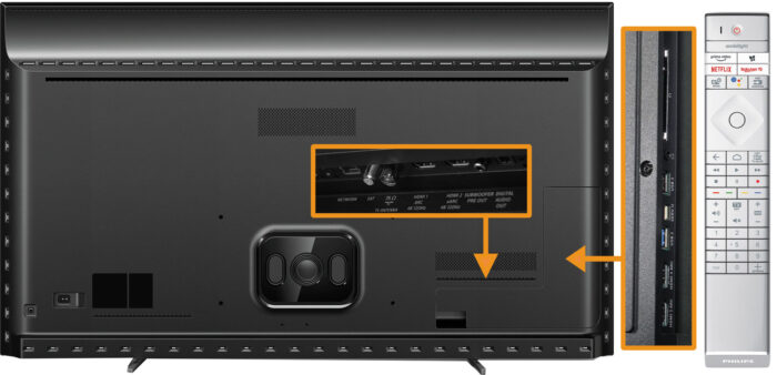 Philips PML9507 - switching
