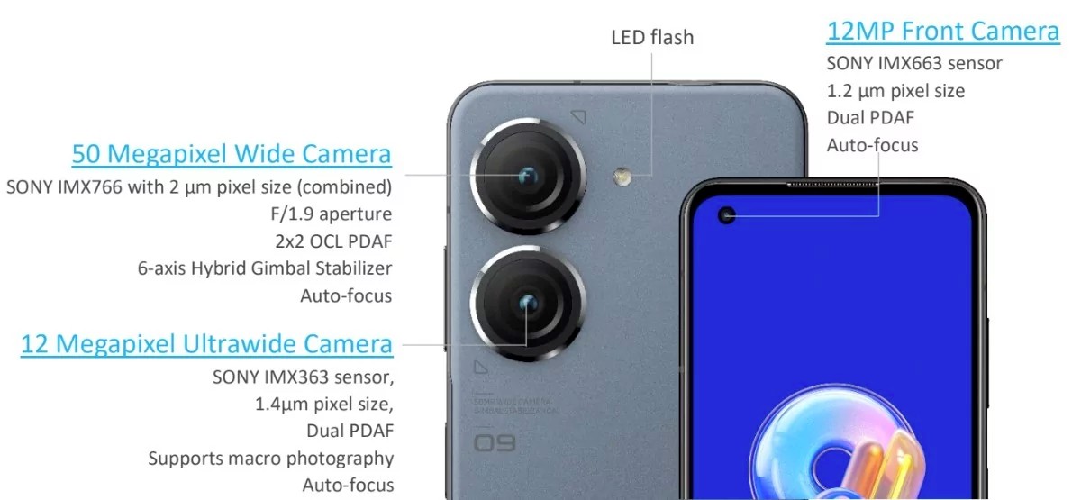 Zenfone 9 uses three Sony image sensors for cameras.