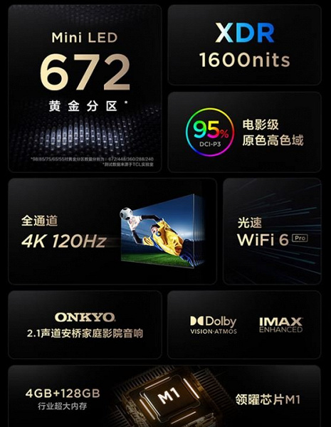 Huge TVs are rapidly becoming cheaper. 98-inch TCL Q10G Mini LED TV with 4K resolution and 120Hz frame rate is priced at $3,000