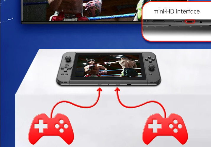 Powkiddy X70 - Connectivity