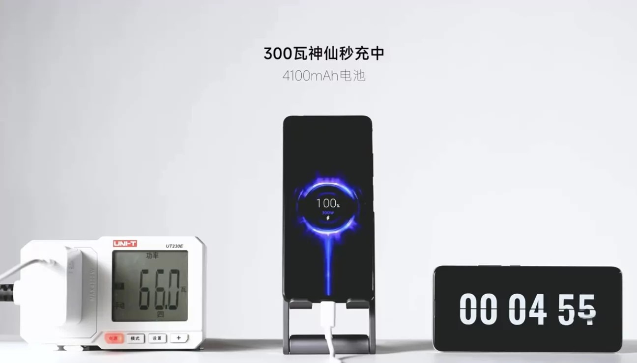 XIAOMI INTRODUCED 300W CHARGING FOR SMARTPHONES