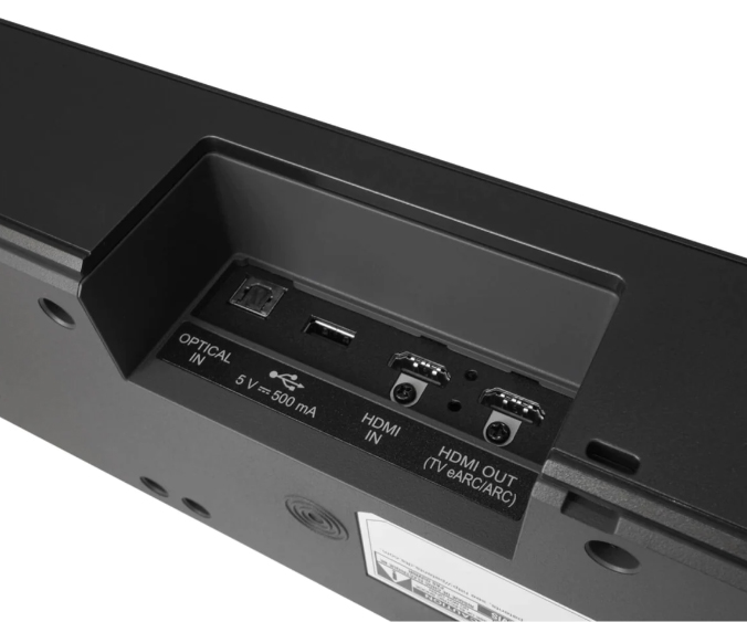 The physical connections that are on the back