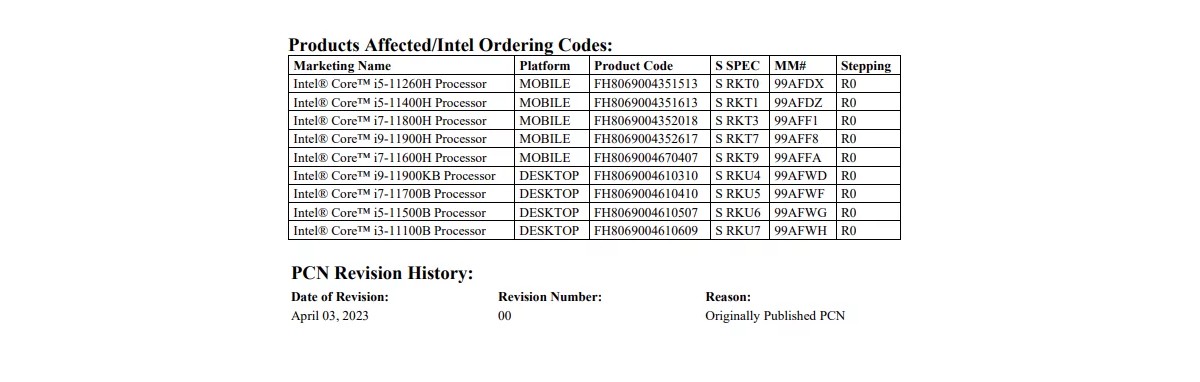 INTEL has already said goodbye to the Rocket Lake family and is now preparing to forget 11th generation processors
