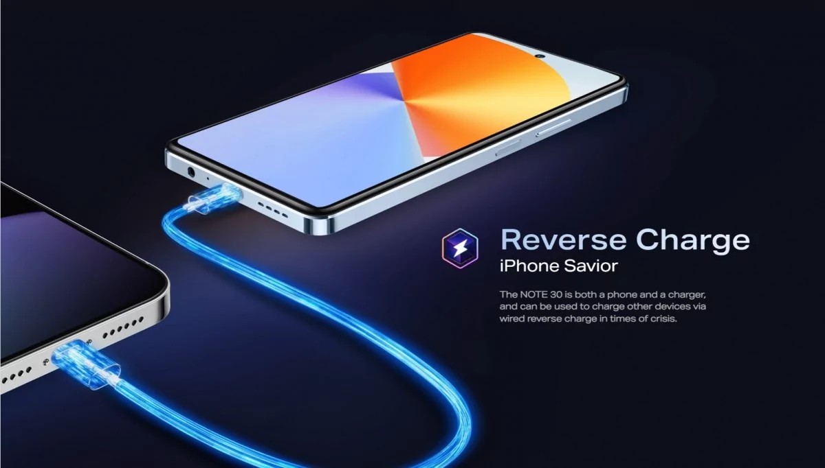 The Pro version is equipped with an AMOLED screen and supports wireless charging, which you will not find in this price segment.