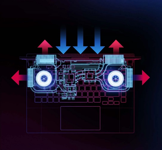 ASUS ROG Strix G17 G713PI-HX004