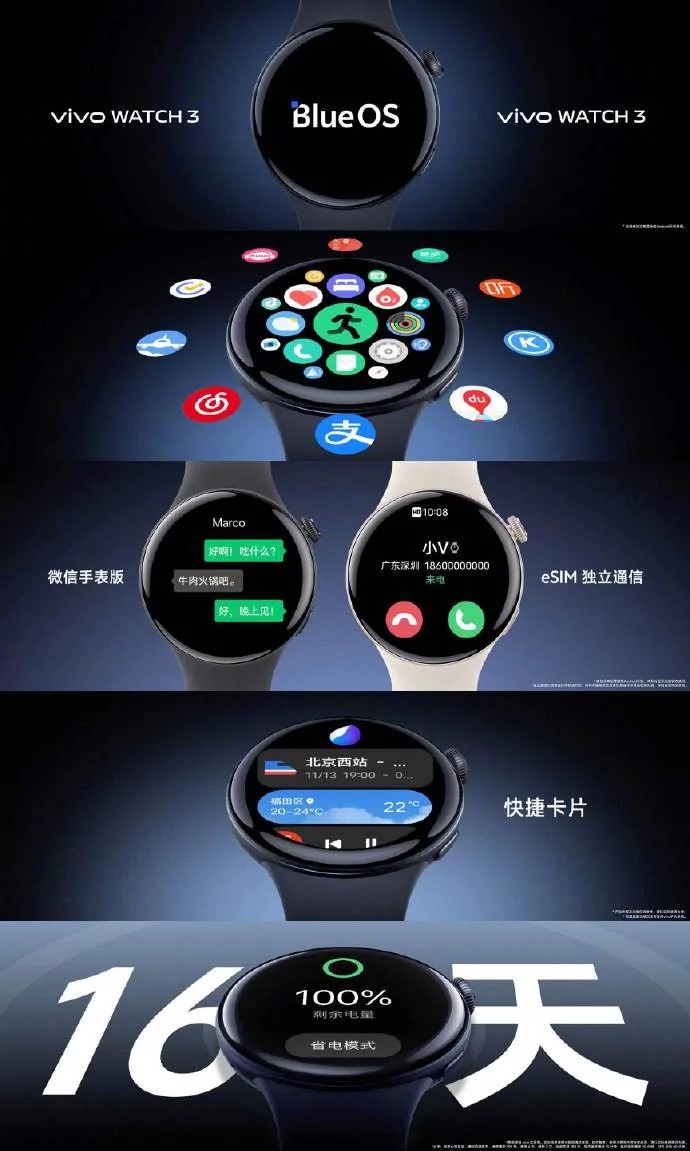 The watch will hit the market in several variants, including a version with the ability to register eSIM