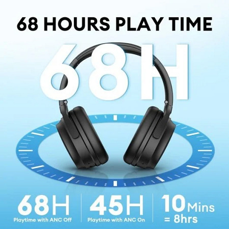 Edifier WH700NB can reach almost three days of full use