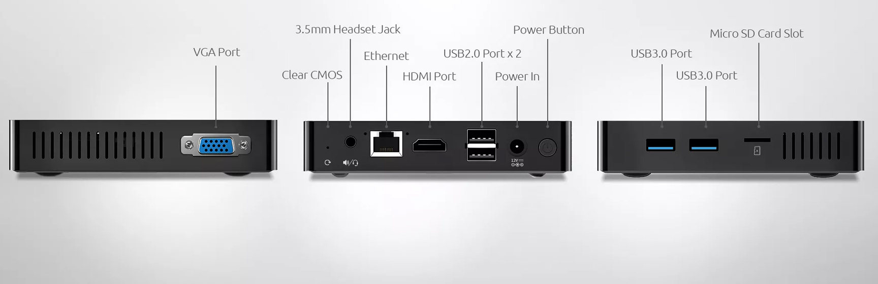 BMAX B1 Pro - Ports