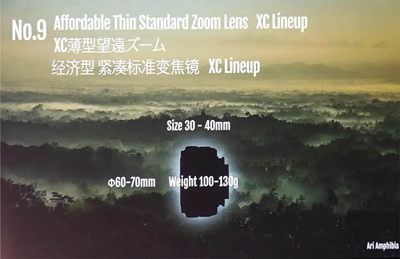 Fujifilm FUJINON XC standard compact zoom lens from the budget line