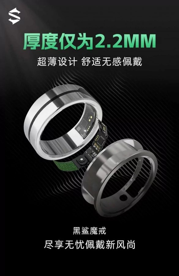 It’s nice that not only Samsung is working on smart rings.