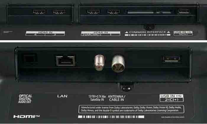 LG 65QNED85T6C interfaces