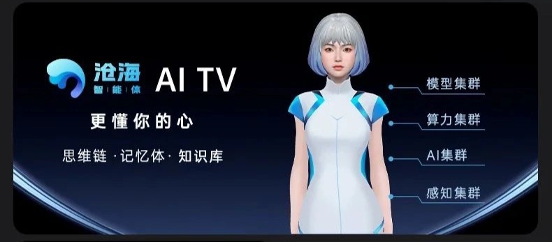 China Creates World's First AI TV — Changhong Q10H