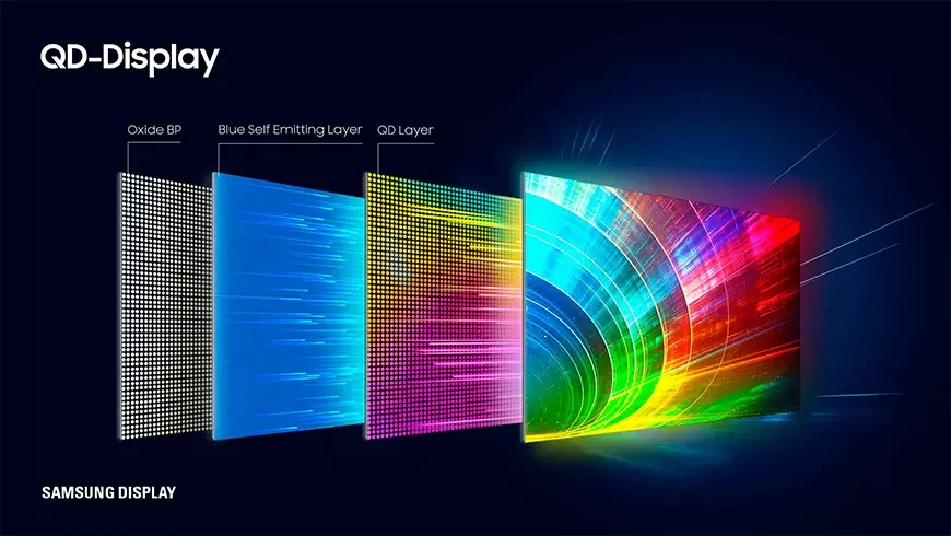 The first 83-inch QD-OLED TVs will appear in 2025