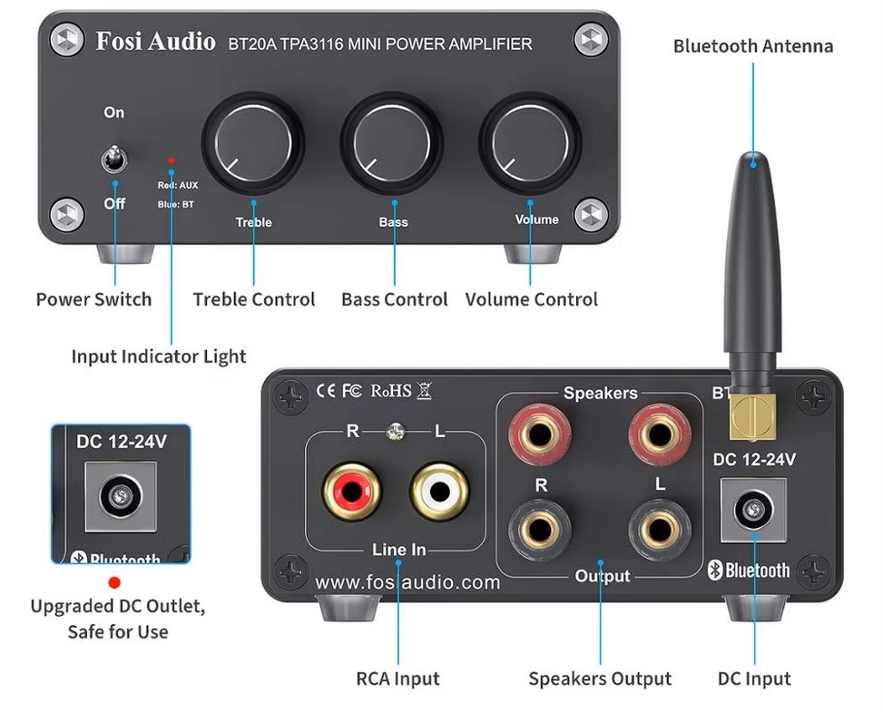 Fosi Audio BT20A-QCC3003