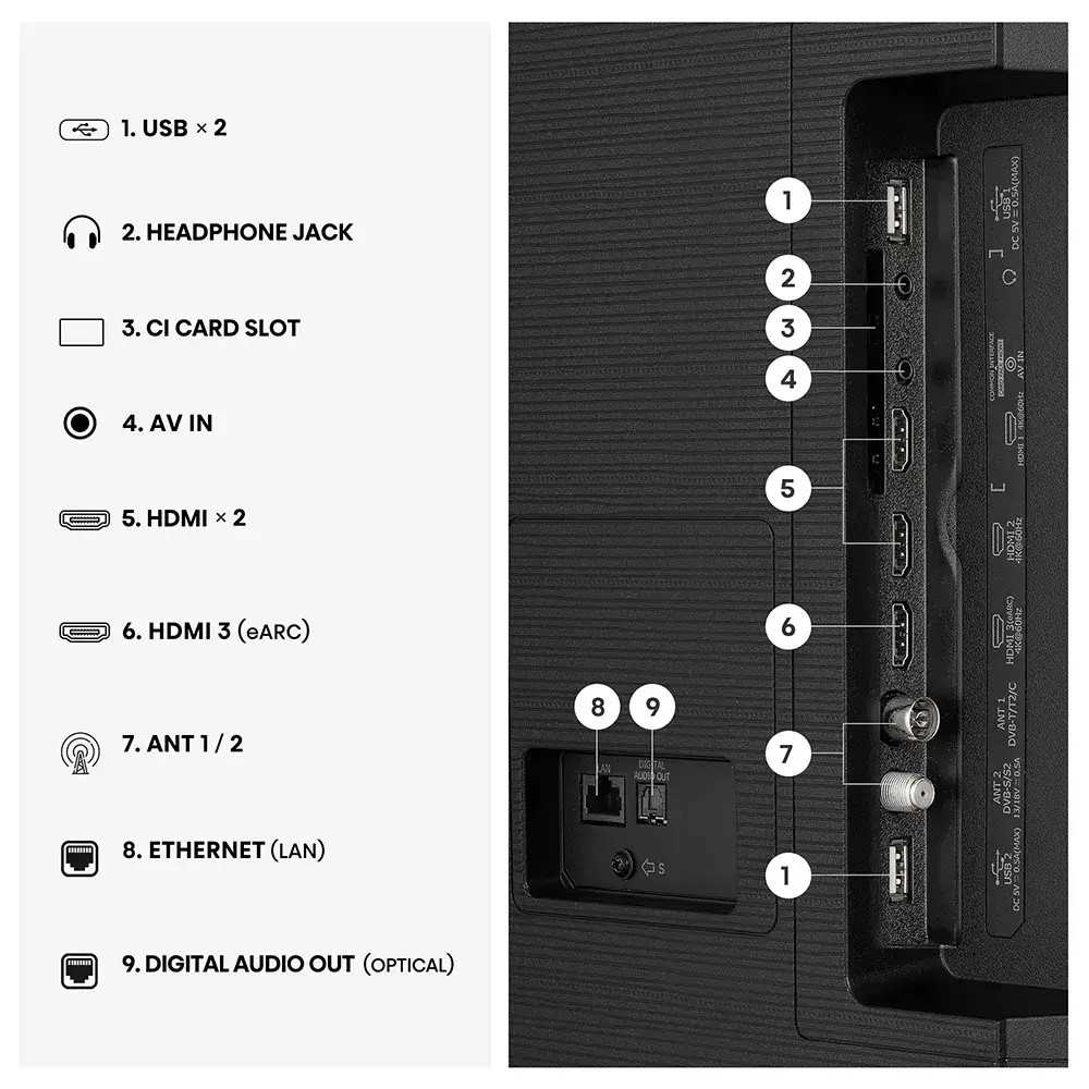 Multiple inputs make it easy to connect consoles, streaming devices, and sound systems without compromise.