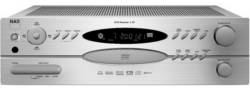 nad_l73_dvd_receiver 2005.jpg nad_l73_dvd_receiver 2005.jpg