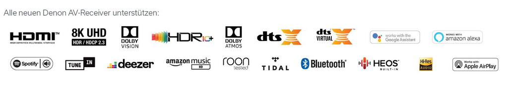 Denon-AVR-2020-Features.jpg Denon-AVR-2020-Features.jpg