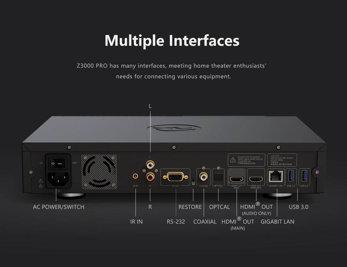 Zidoo unveils Z3000 PRO media player with 8k support 3 Zidoo Z3000 PRO back panel