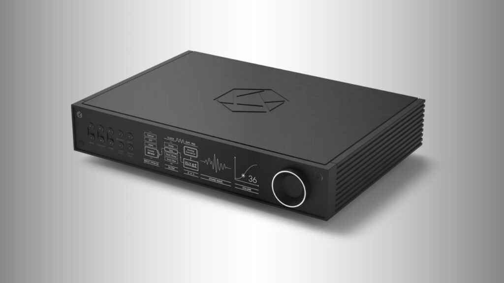 10 Essential DACs for Audio Enthusiasts Seeking High-Quality Sound 8 HiFi Rose RD160