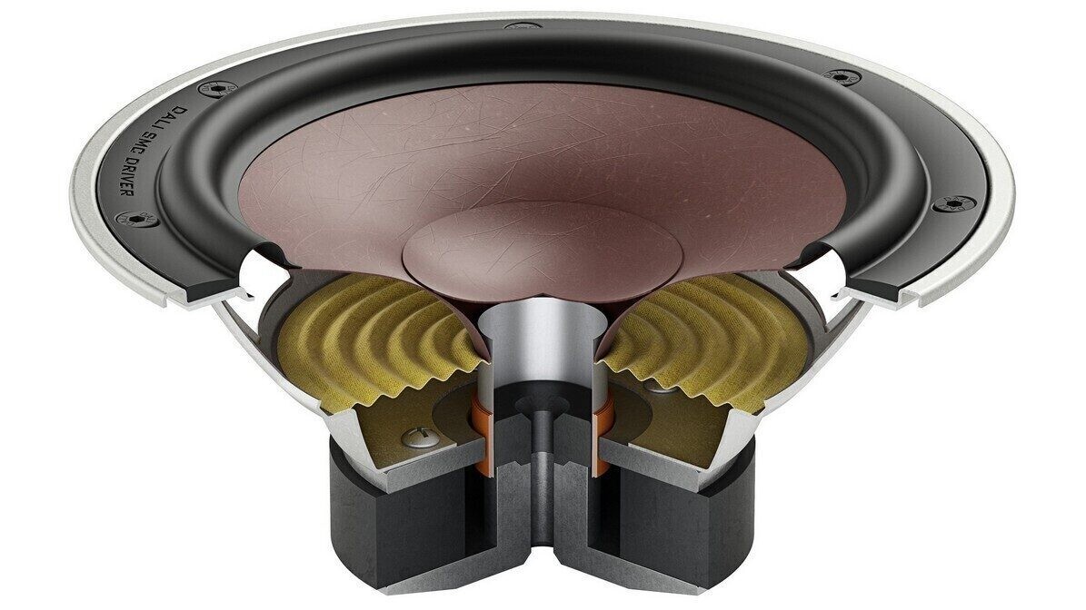 Warming up audio equipment: Advantages and disadvantages 8 Speakers