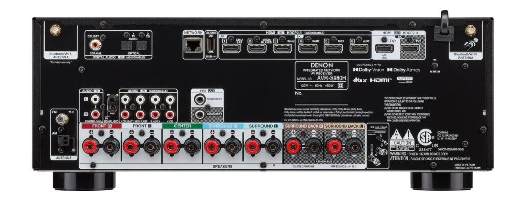 How to Set Up and Calibrate a Dolby Atmos Home Cinema System with an AV Receiver 9 Dolby Atmos home cinema speaker layout connected to an AV receiver with TV and subwoofer
