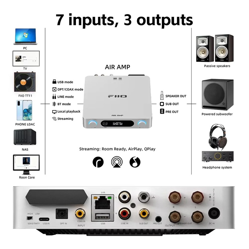 FIIO Control and a web interface provide access to automatic EQ and a 10-band parametric equalizer. The kit includes the AIR AMP, an infrared remote control, a power cable, and a 48V/5A power adapter with a DC 7909 connector. The metal housing is available in silver.
